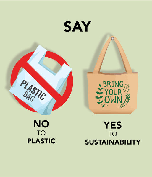 This is an image that stresses on Importance of switching to sustainable practices on www.sublimelife.in 