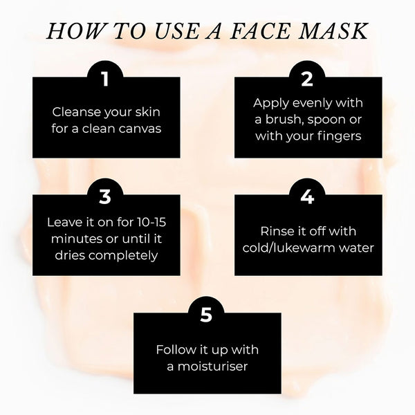 This image shows how to use a Face Mask.