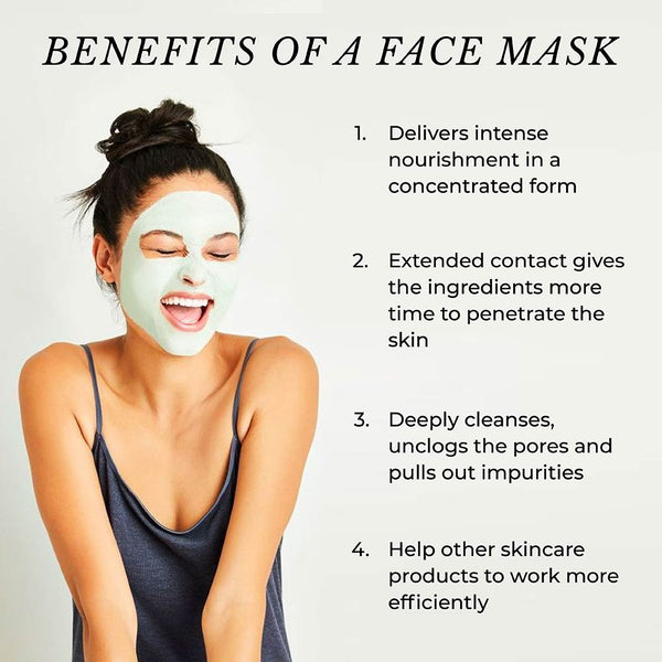 This image shows the benefits of Face Masks.