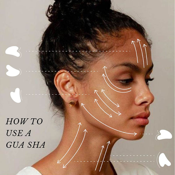 This is an image that shows us how to use a Gua Sha correctly.