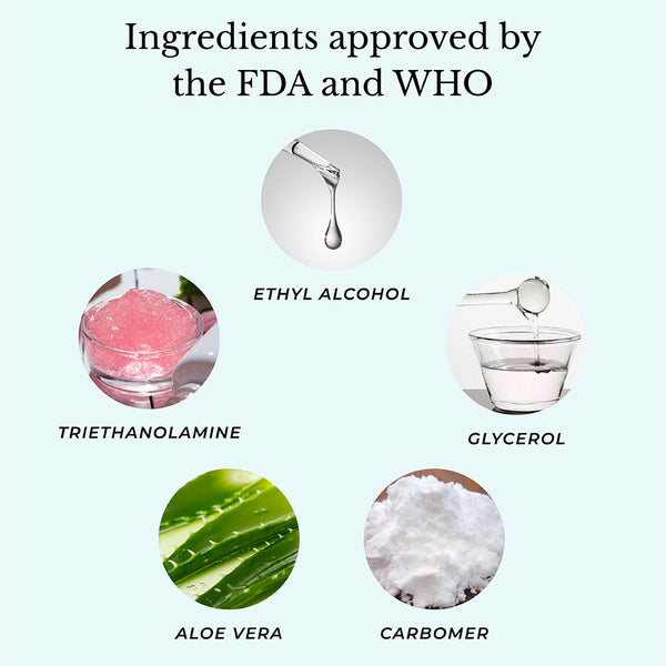 This image highlights the ingredients used in hand sanitiser.