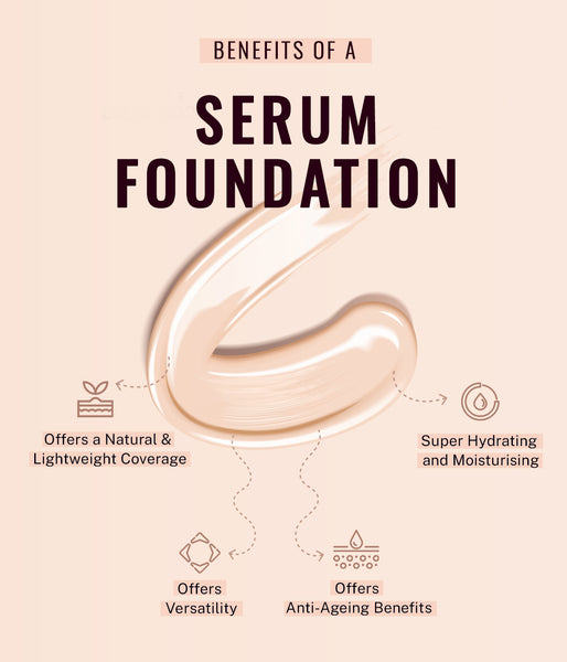 This is an image on Benefits of a serum foundation are as follows on www.sublimelife.in