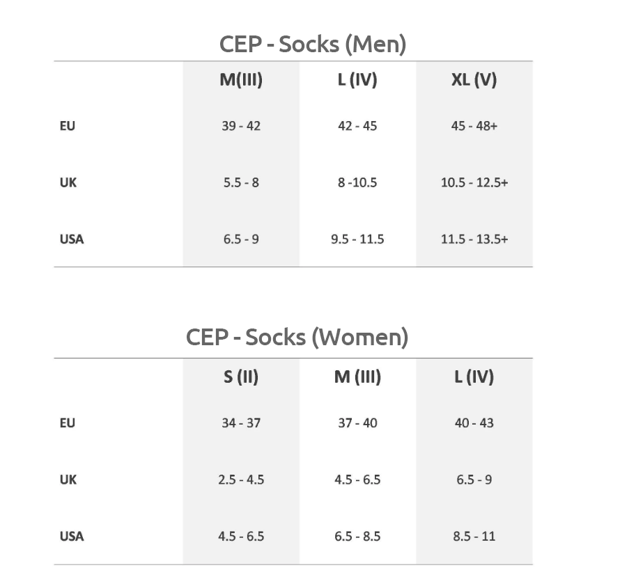 CEP Size Chart– trisouq.com