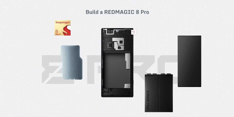 REDMAGIC 8 Pro Gaming Smartphone