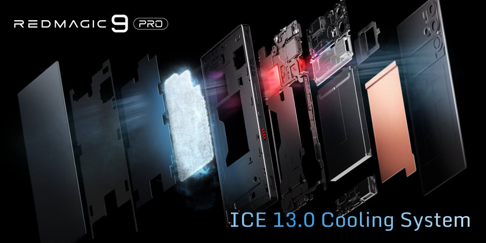 Sistema de refrigeración REDMAGIC 9 Pro ICE 13.0