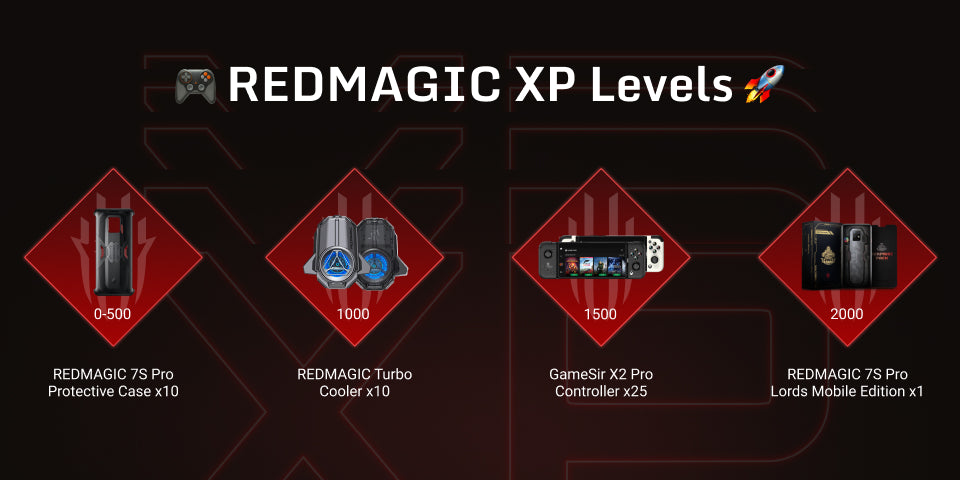 REDMAGIC XP Levels Winner Announcement
