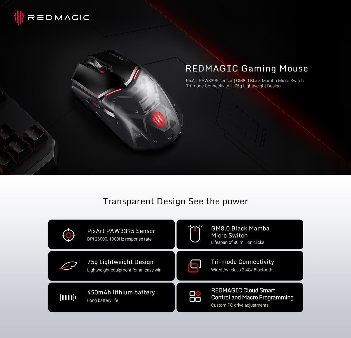REDMAGIC Gaming Mouse 8
