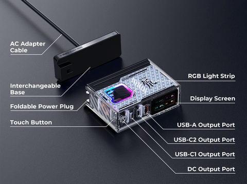 REDMAGIC DAO 150W GaN Charger