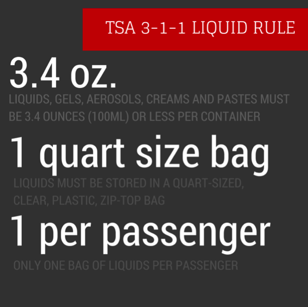 southwest airlines liquids rules