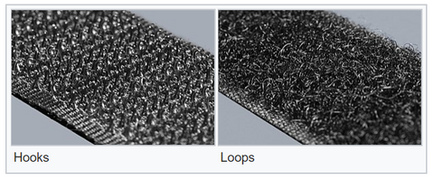 Velcro has two parts - the hook side (male) and the loop side (female)