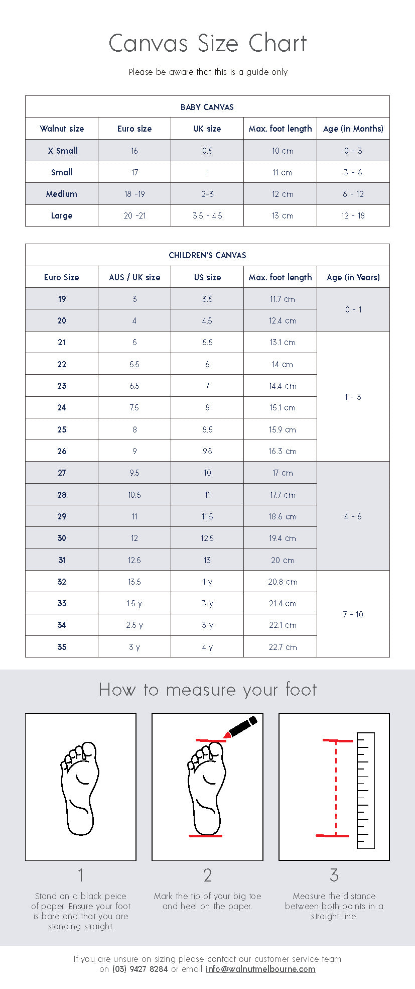 aus foot size to us