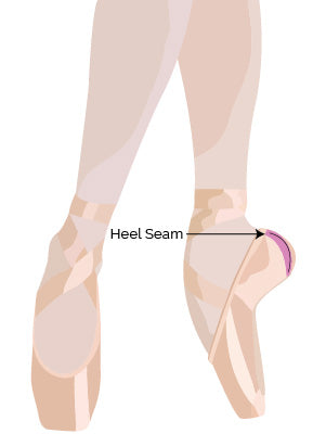 Pointe Shoe Heel Seam