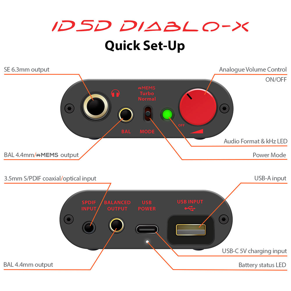 diablo-x setup