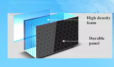 body cooler foam insulation layers