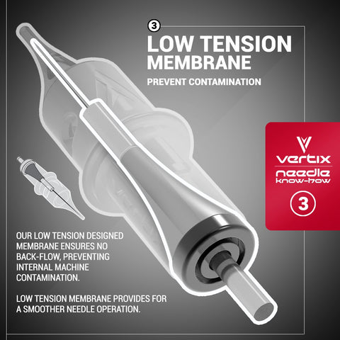 Tattoo needle cardridge with membrane, an industry standard that is critical for preventing cross-contamination of bodily fluids and ink into the machine 