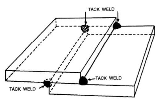 A Broad View of Tack welding