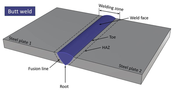 Butt Weld