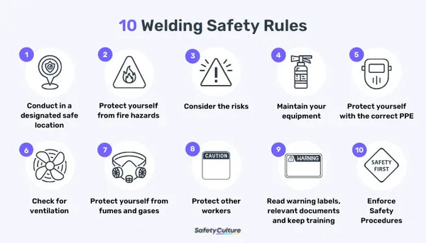 Welding Safety Rules