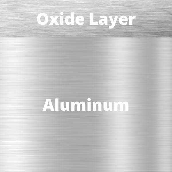 Aluminum Oxide Layer