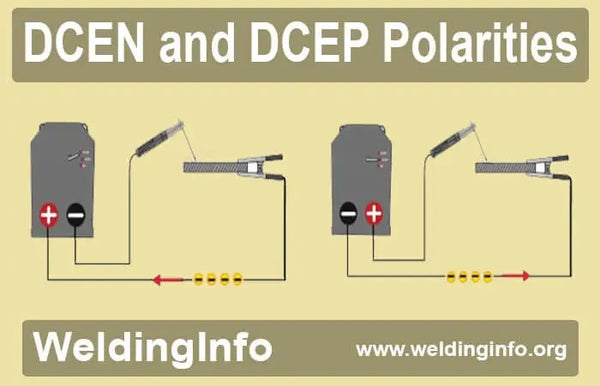 Welding Polarity