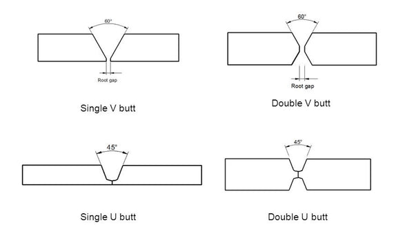 single double V or U-bevel joint configuration