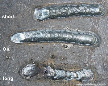 Welding effects under different arc length