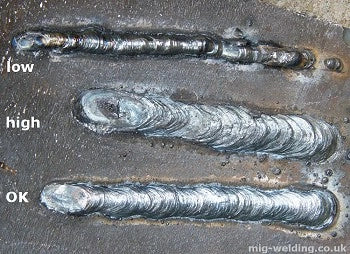 Welding effects under different currents