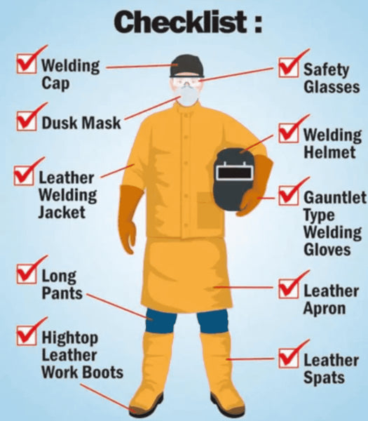 PPE for welders