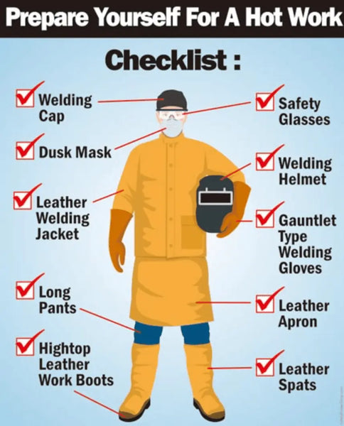 PPE for welders in hot working environment