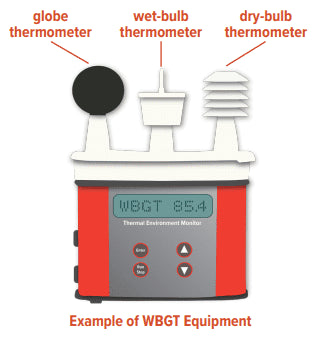 WBGT wet bulb globe temperature monitor