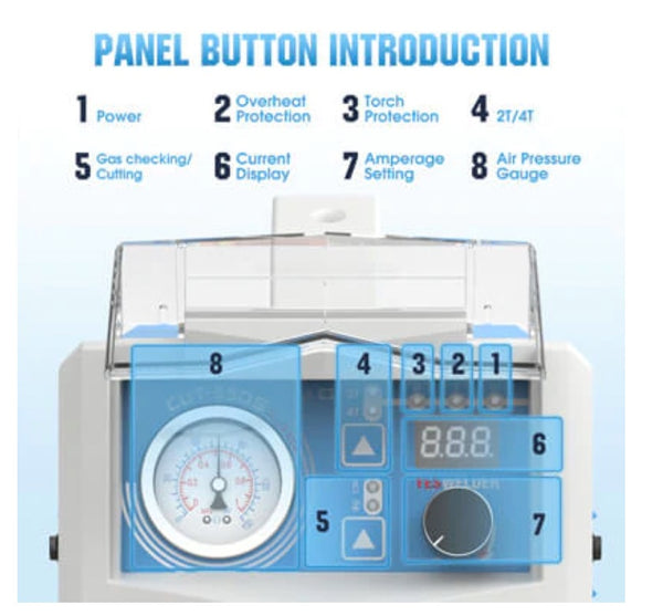 YesWelder Plasma Cutting CUT 55DS panel button introduction