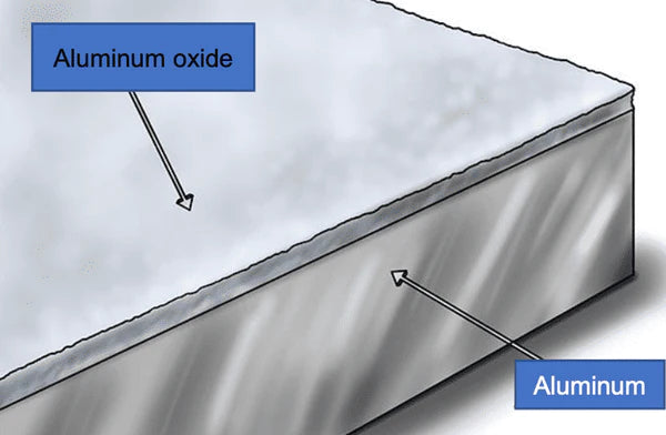 aluminum oxide layer