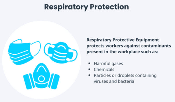 respiratory safety precautions