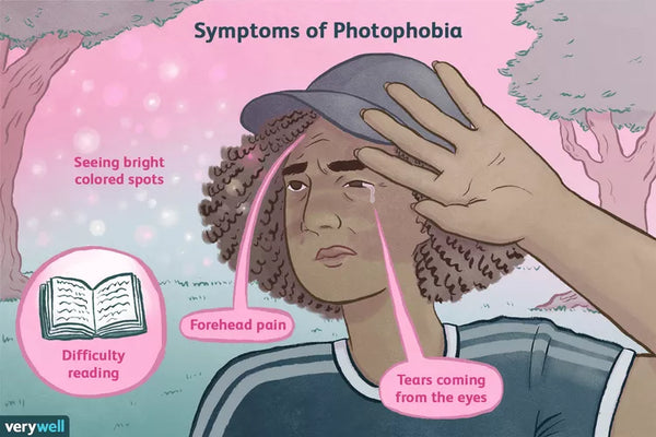 symptoms of photophobia