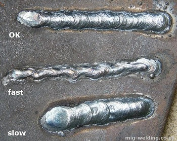 Welding effects under different travel speed