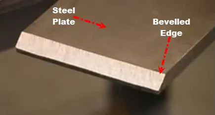 the bevelled edge on steel plate