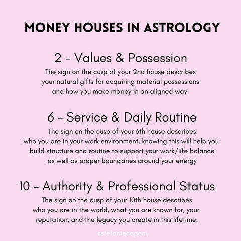 How Astrology can show you how to create and maintain wealth & abundan ...