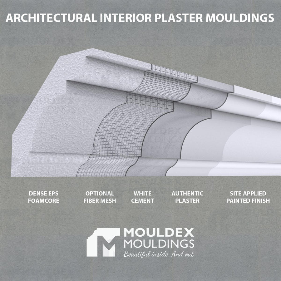 The Florence 4 12 Interior Plaster Crown Cornice Mouldex