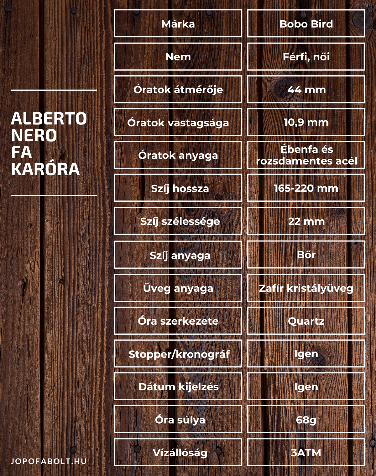 Alberto Nero Fa Karóra termékleírás