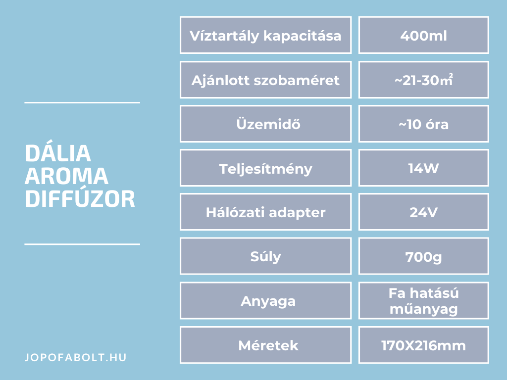 Dália Aroma Diffúzor termékleírás