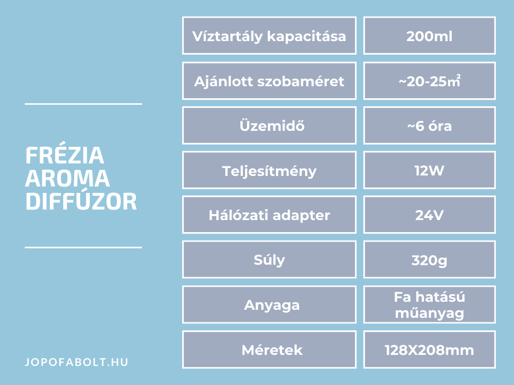 Frézia Aroma Diffúzor termékleírás