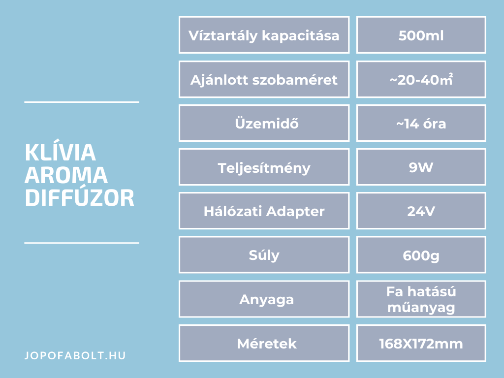 Klívia Aroma Diffúzor termékleírás