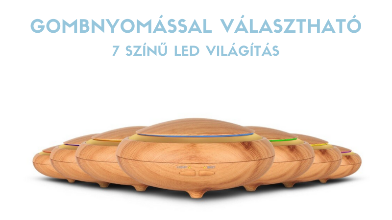 LED világítás