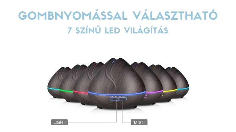 LED világítás