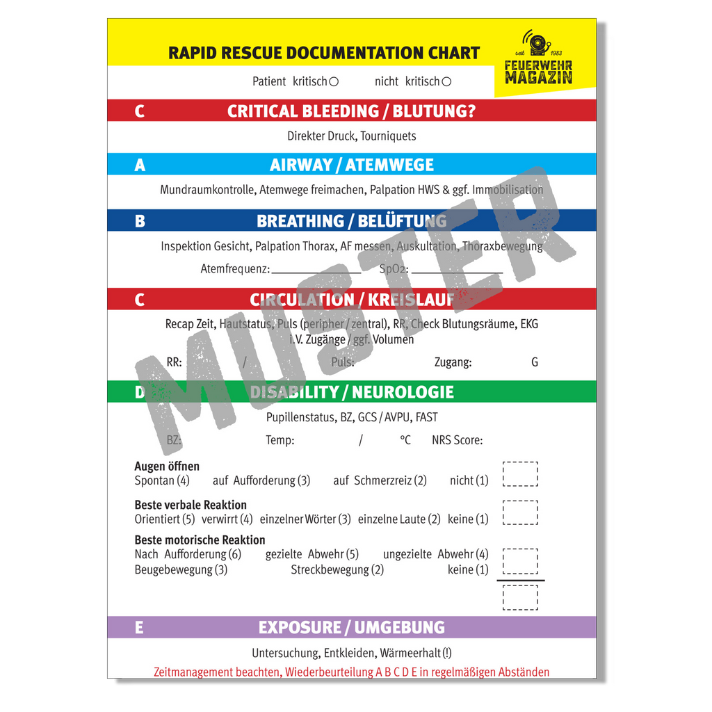 c abcde schema taschenkarte 1