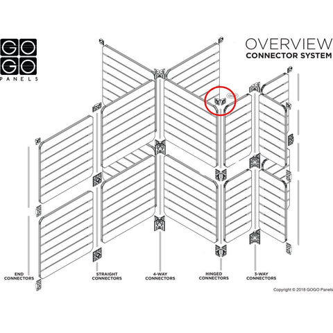 Display Connectors CH2B