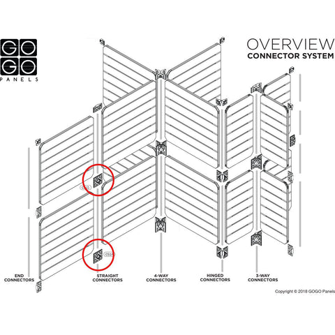 Display Connectors CS1S