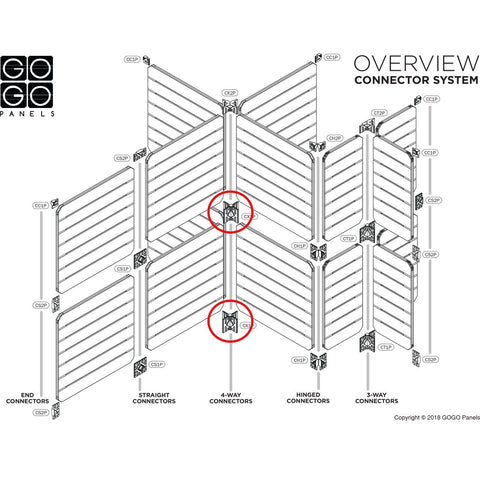 Display Connectors CX1P