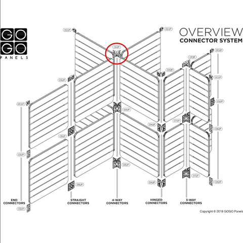 Display Connector CX2P