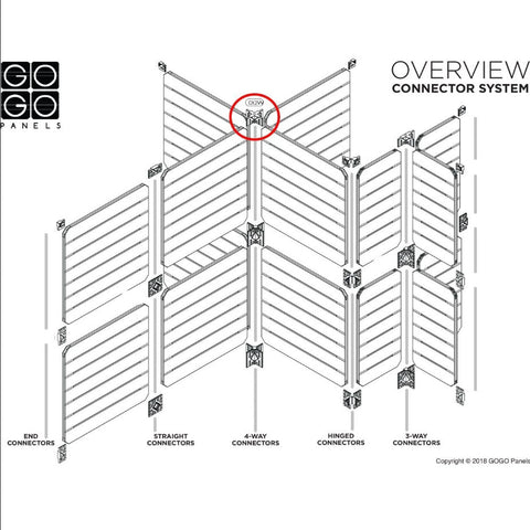 Display Connectors CX2W